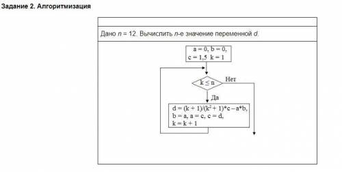 Дано n = 12. Вычислить n-е значениепеременной d. на паскале лучше.