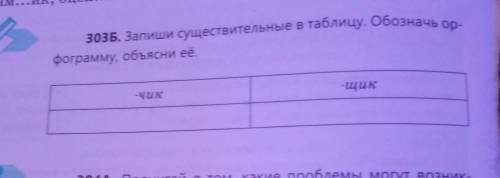 303Б. Запиши существительные в таблицу. Обозначь ор- фограмму, объясни её. -чик -щик Стр- 162