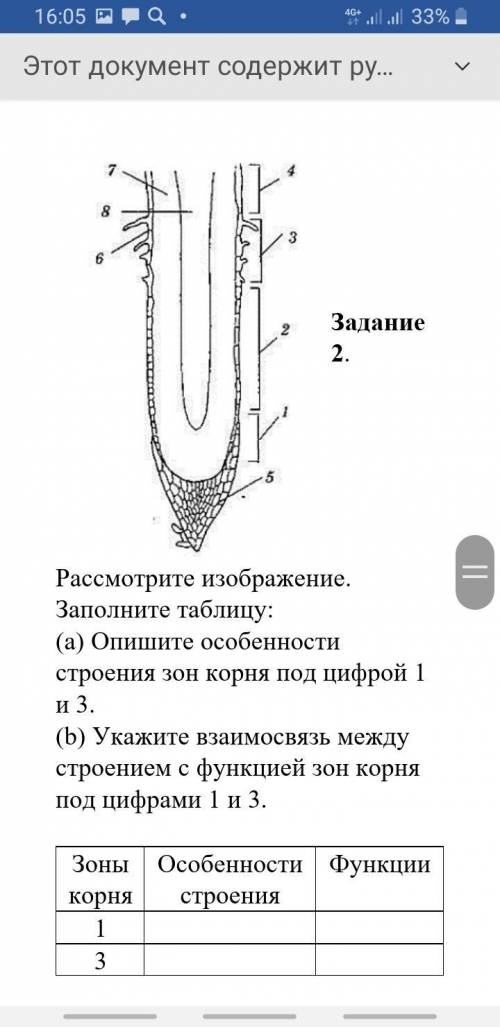 Ребята по биологии 7класс