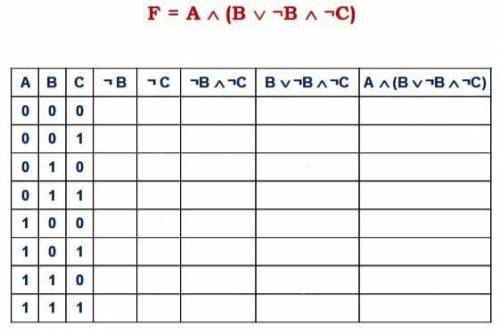 решить таблицу истинности ...