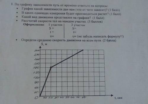 Распишите все подробно ,