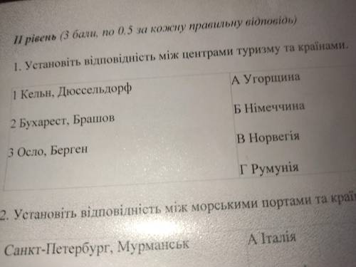 Установіть відповідність між центрами туризму та країнами