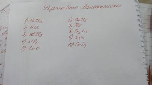 Розтавте Валентності та якщо можете розкажить як ви це зробили