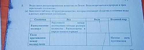 вода распространённое вещество на земле вода встречается в природе в трёх агрегатных состояниях а)За