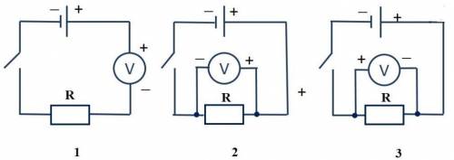 Необходимо измерить напряжение на концах проводника R. На какой схеме вольтметр подключен правильно?
