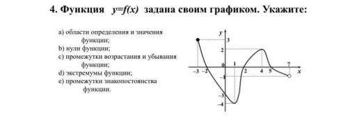 Функция y=f(x) задана своим графиком укажите. а)область определения b)нули функции c)промежуточные в