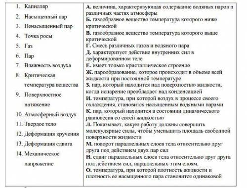 по серьезному. Без глупых надписей ради , которые к вопросу не имеют никакого отношения. за верный о