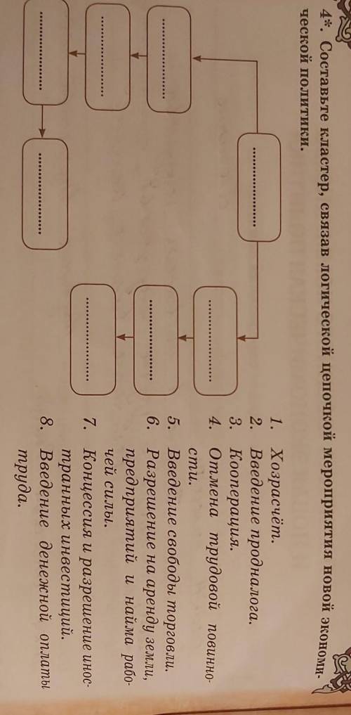КАЗАХСТАН В ПЕРИОД ТОТАЛИТАРИ Duu 4. Составле кластер, сказа: логической петочкой мероприятия новой