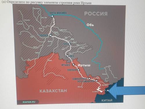 Река - это большой поток воды, который течет в разработанном им русле. В строении реки имеются морфо