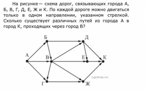 На рисунке — схема дорог, связывающих города А, Б, В, Г, Д, Е, Ж и К. По каждой дороге можно двигать