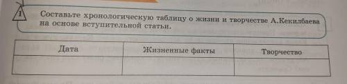 Составьте хронологическую таблицу о жизни и творчестве А.Кекилбаева на основе вступительной статьи