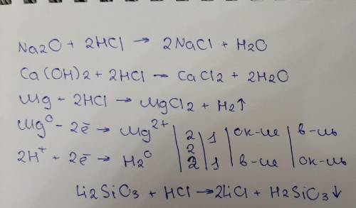 Определите, с какими из веществ реагирует раствор соляной кислоты. Напишите уравнения реакций в моле