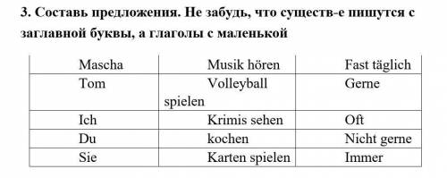 3. Составь предложения. Не забудь, что существ-е пишутся с заглавной буквы, а глаголы с маленькой