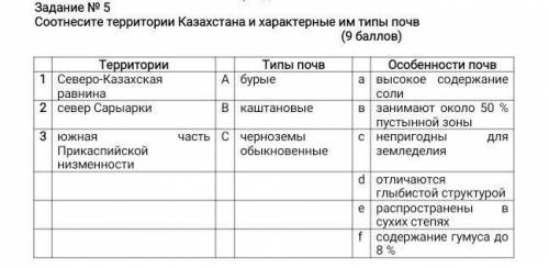 Задание № 5 Соотнесите территории Казахстана и характерные им типы почв                             