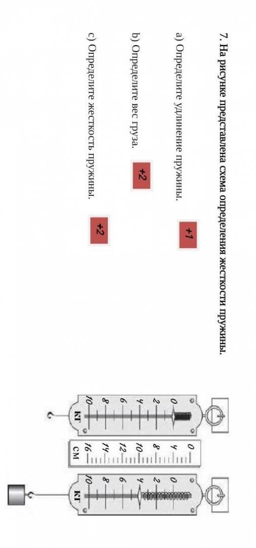 На рисунке представлена схема определения жесткости пружины. a) Определите удлинение пружины.b) Опре