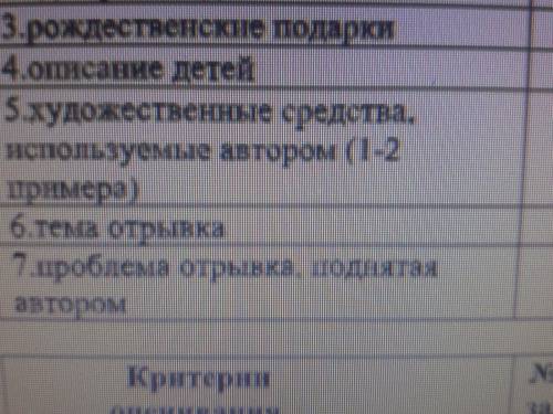 Какие художественные средства использовал автор в Щелкунчик мышиный король и Девочка со спичками