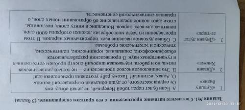 Задания №1. Соотнесите название произведения с его кратким содержанием. ( ) 1. «Кутадгу билик» . 2.