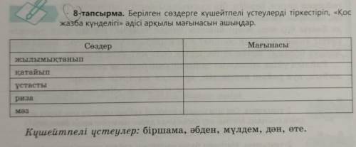 Берілген сөздерге күшейтпелі үстеулерді тіркестіріп, «Қосжазба күнделігі» әдісі арқылы мағынасын ашы