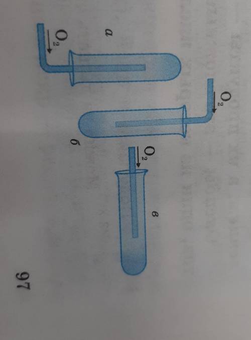 По рисунку определите как нужно держать пробирку, чтобв собрать в нее кислород