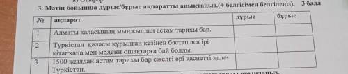 3. Мәтін бойынша дұрыс/бұрыс ақпаратты анықтаңыз.(+ белгісімен белгілеңіз). No ақпарат 1 Алматы қала