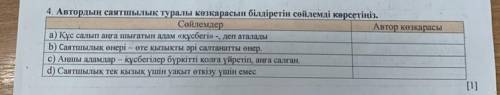 4. Автордың саятшылық туралы көзқарасын білдіретін сөйлемді көрсетіңіз. Сөйлемдер Автор козкарасы а)