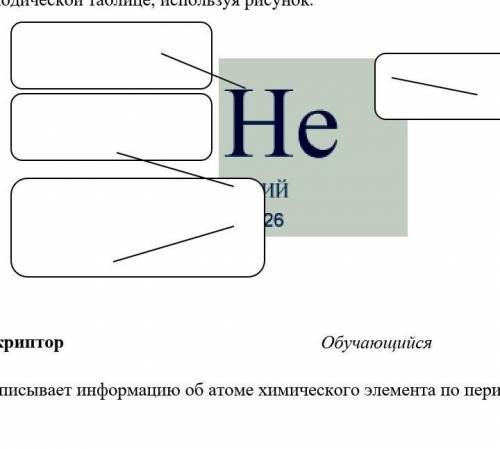 так Определите какая информация об атоме химического элемента содержит в периодической таблице Испол