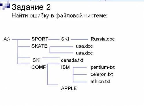 .Задание: найти ошибку в файловой системе