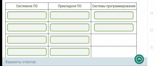 Найди соответствие. (Перенеси правильные ответы в нужные окошки.)    Системное ПО Прикладное ПО Сист