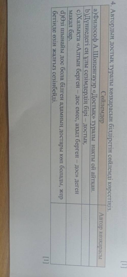 4. Автордың достық туралы көзқарасын білдіретін сөйлемді көрсетіңіз. Сөйлемдер Автор көзкарасы а) Фи