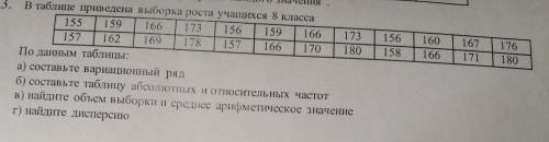 В таблице приведена выборка роста учатися 8 класса 155 159 173 150 166 173 102 10 172 170 По данным