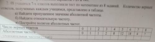 относительную частоту 2 48 учащихся 7-х классов выполняли тест по математике из 8 заданий. Количеств