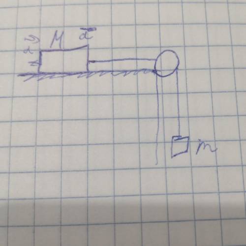 груз массой 2кг(M) двигается с ускорением 1м/с^2 через нерастяжимую нить весит другое тело найти его