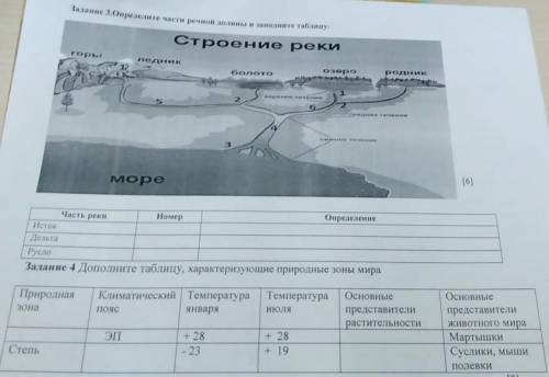 Задание 3.Определите части речной долины изаполиите таб.лину) Строение реки горы подник болото озеро