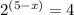 2^{(5-x)}=4