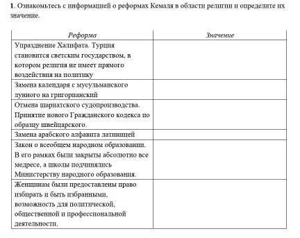 Ознакомтесь с информацией о реформа Кемаля в области религии и определите их значение