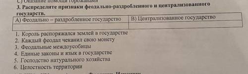 Распределите признаки феодально- раздробленного и централизованного государств кто шарит Благодарю