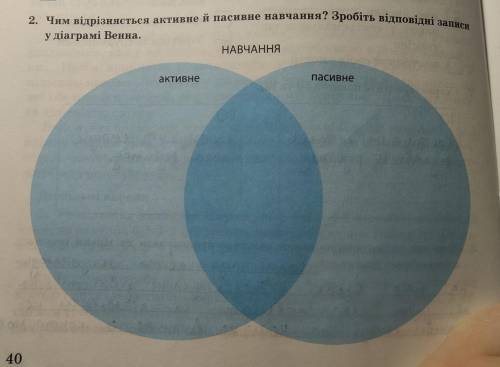 Чим відрізняється активне й пасивне навчання, привести декілька прикладів. Основи здоров'я 9 клас