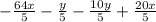 -\frac{64x}{5} -\frac{y}{5} -\frac{10y}{5} + \frac{20x}{5}