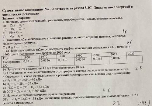 Задание, 3 вариант 1. Дописать уравнения реакций, расставить коэффициенты, назвать сложные вещества.