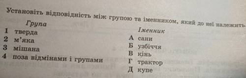 9. Установіть відповідність між групою та іменником, який до неї належить.. Група Іменник 1 тверда А
