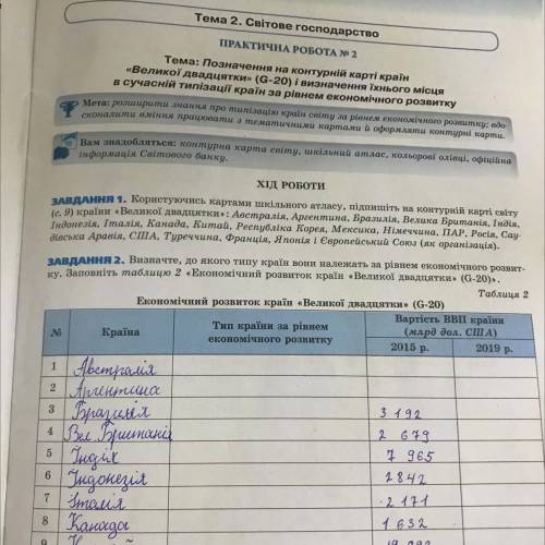 Тема: Позначення на контурній карті країн «Великої двадцятки» (G-20) і визначення їхнього місця в су