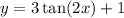 y = 3 \tan(2x) + 1