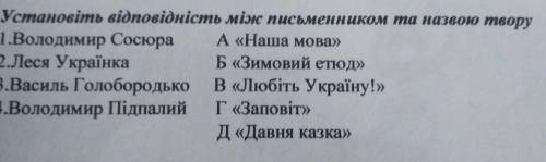 Установить видповиднисть миж письмеником та назвою твору