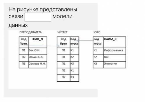 с заданием по базам данных