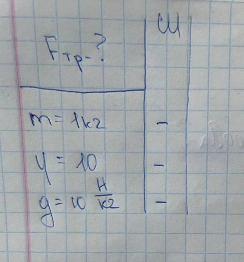 Найти силу трения, действующую на тело массой 1 кг. при коэффициенте трения в 10 Н/кг очень надо