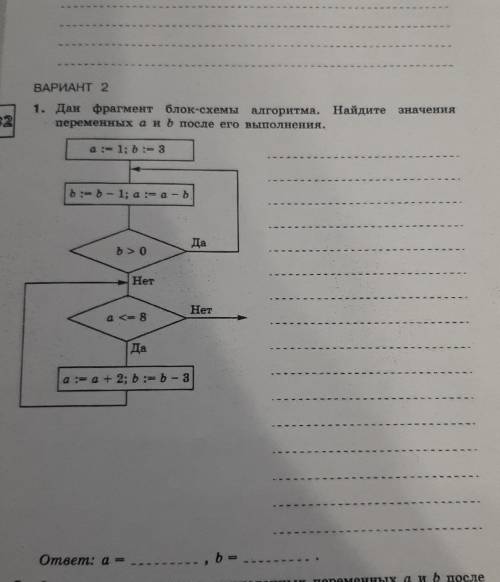 дан фрагмент блок схемы алгоритма. найдите значения переменных a и b после его выполнения с решением