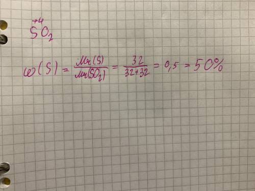 Обчислити масову частку елементу сульфур у вітцотках у його сполуці з оксигеном,у якій сульфут прояв