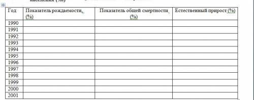 Уважаемые посетители сайта! Решите данную работу ! ( )