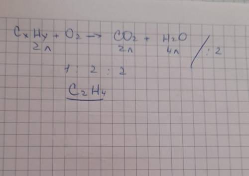 При спалюванні 2л деякого газу затрачується 3 л кисню і утворюється 2 л СО2 і 4 л водяної пари. Знай