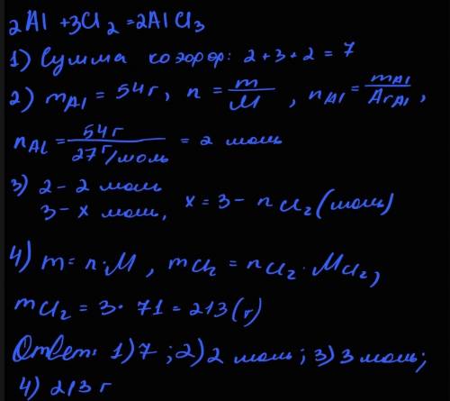 решить задачу и ответить на 4 вопроса. 54 г алюминия вступают в реакцию с избытком хлора с образован